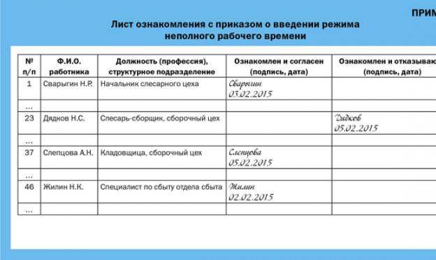 Основные положения и изменения в постановлении правительства о командировках